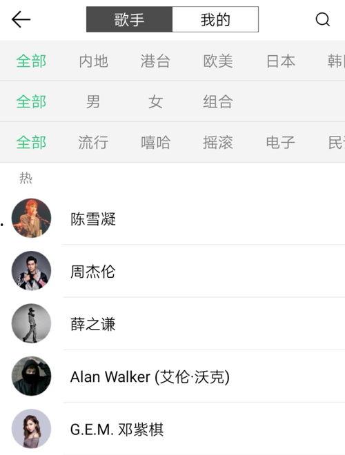 娱乐吃瓜酱背景音乐,旋律中的娱乐圈风云