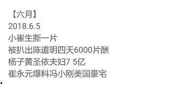 娱乐圈吃瓜讲真话视频,吃瓜讲真话视频背后的真相与影响