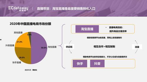 娱乐吃瓜的视频封面怎么制作的,创意与技巧解析