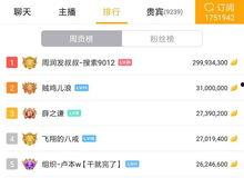 娱乐吃瓜酱赚钱软件,轻松赚钱的神奇软件攻略